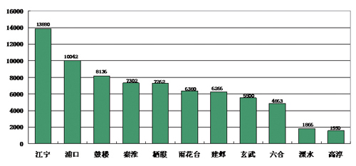 麻将胡了技巧南京质监发布《2016年南京市电梯安全状况》白皮书